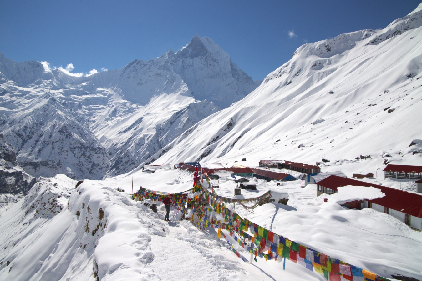 Annapurna Base Camp Trek